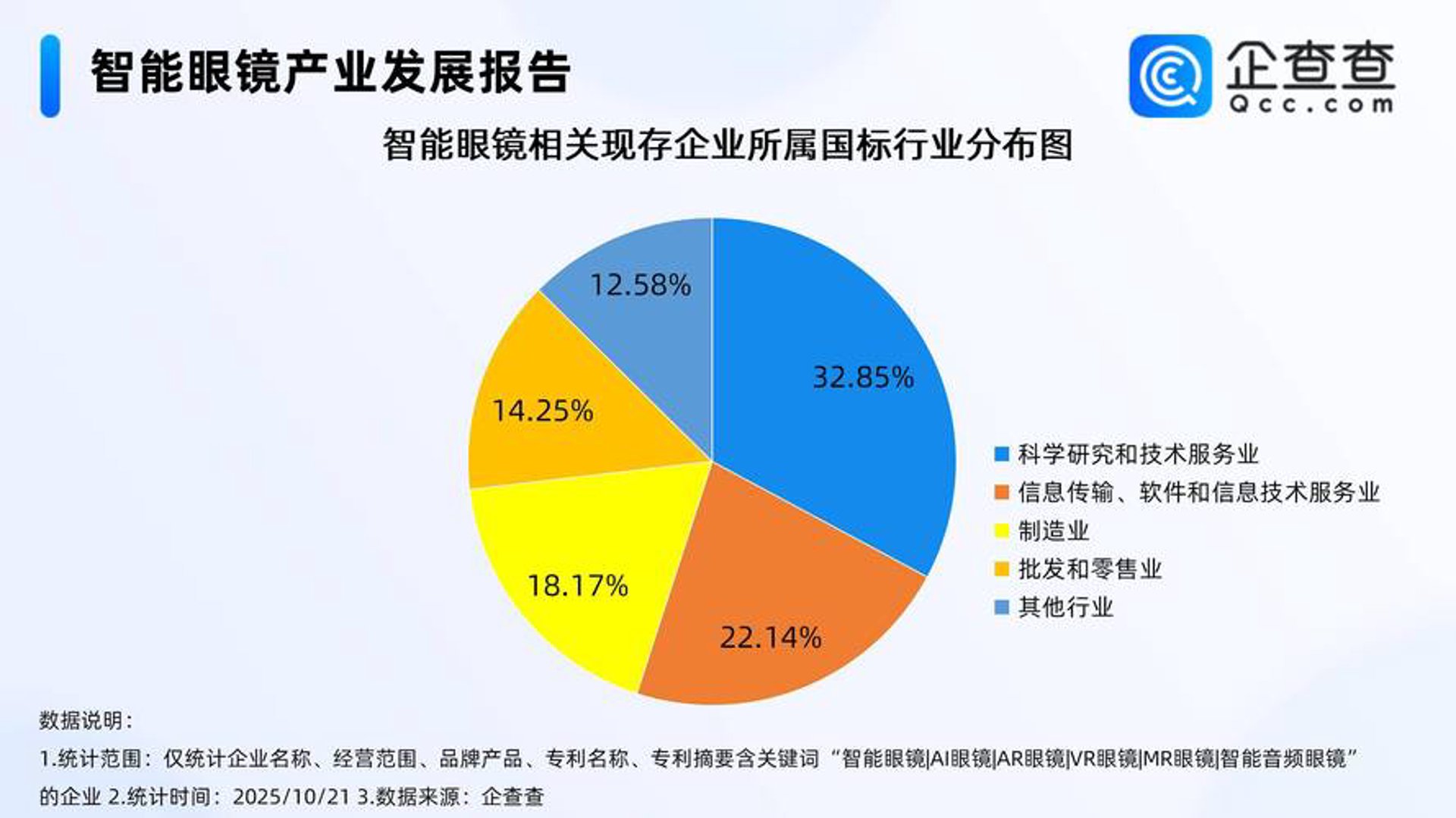 亲仁网络科技